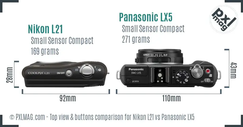 Top view design and control layout comparison