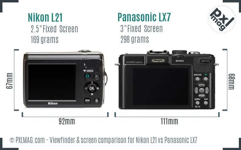 Nikon L21 vs Panasonic LX7 Screen and Viewfinder comparison