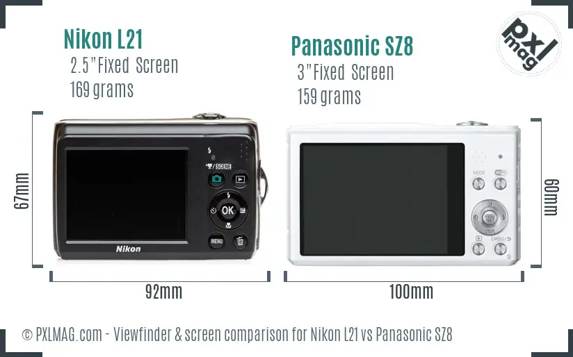 Nikon L21 vs Panasonic SZ8 Screen and Viewfinder comparison