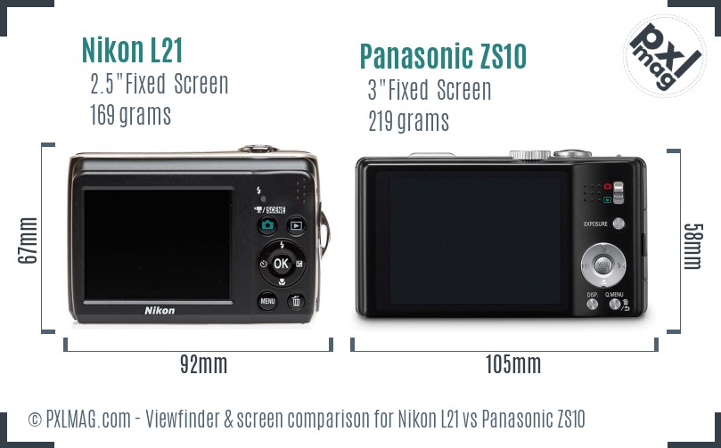 Nikon L21 vs Panasonic ZS10 Screen and Viewfinder comparison