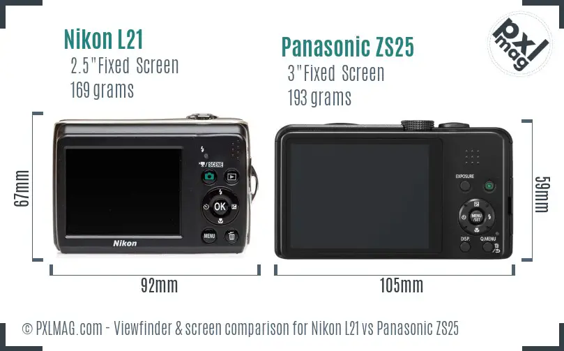 Nikon L21 vs Panasonic ZS25 Screen and Viewfinder comparison