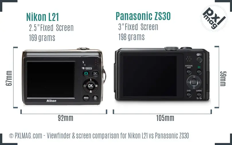LCD screen and interface comparison