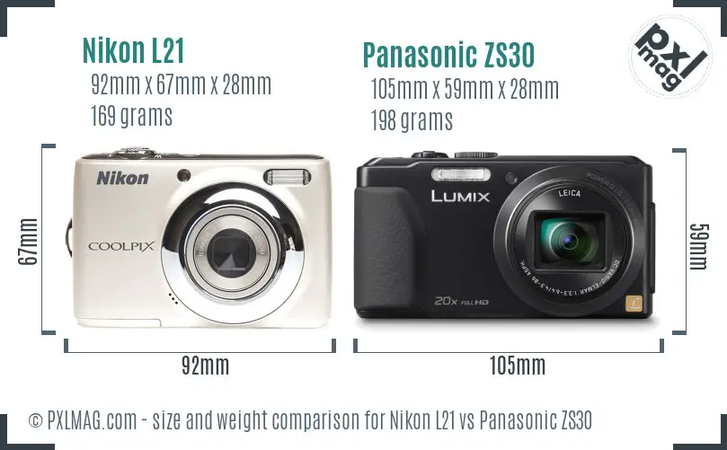 Physical size and ergonomics comparison