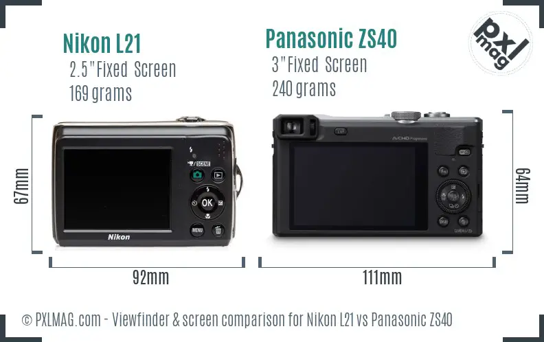 Nikon L21 vs Panasonic ZS40 Screen and Viewfinder comparison