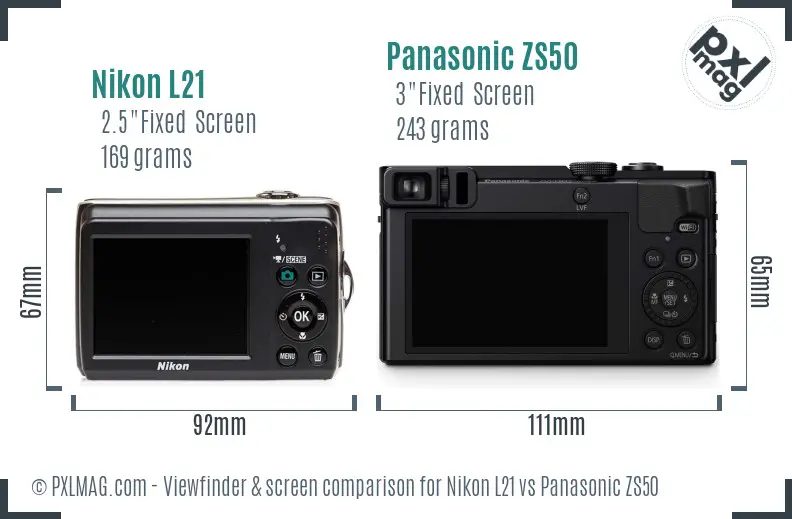 Nikon L21 vs Panasonic ZS50 Screen and Viewfinder comparison