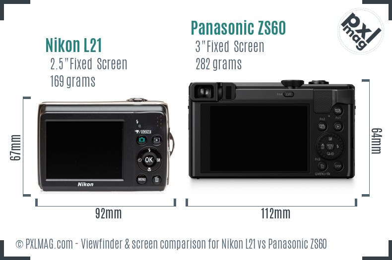 Nikon L21 vs Panasonic ZS60 Screen and Viewfinder comparison