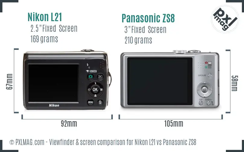 Nikon L21 vs Panasonic ZS8 Screen and Viewfinder comparison