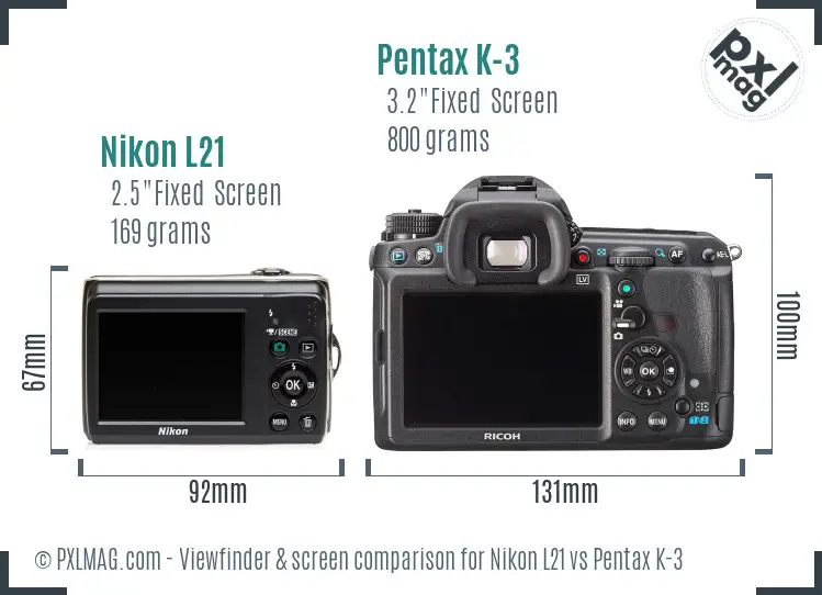 Nikon L21 vs Pentax K-3 Screen and Viewfinder comparison