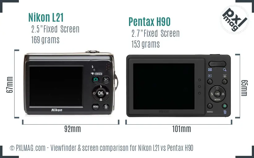 Nikon L21 vs Pentax H90 Screen and Viewfinder comparison Nikon L21 vs Pentax H90 Screen and Viewfinder comparison