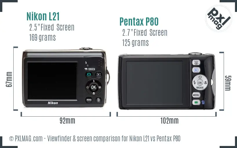 Nikon L21 vs Pentax P80 Screen and Viewfinder comparison