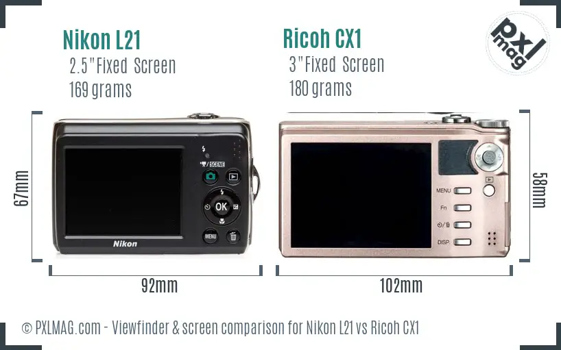 Nikon L21 vs Ricoh CX1 Screen and Viewfinder comparison