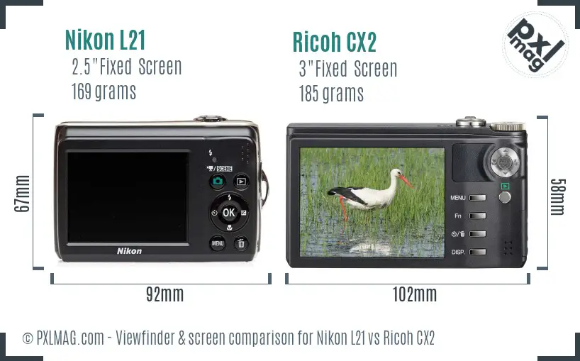 Nikon L21 vs Ricoh CX2 Screen and Viewfinder comparison Nikon L21 vs Ricoh CX2 Screen and Viewfinder comparison