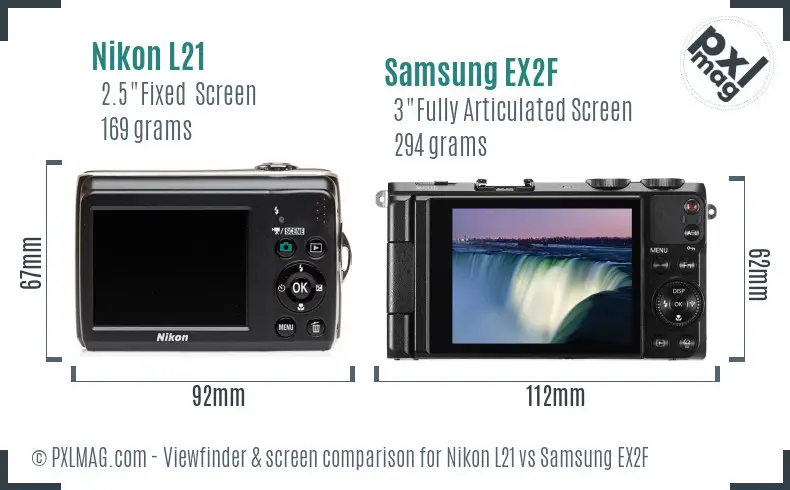 Nikon L21 vs Samsung EX2F Screen and Viewfinder comparison