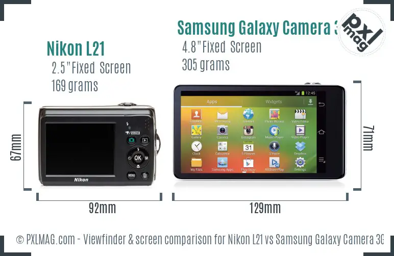 Nikon L21 vs Samsung Galaxy Camera 3G Screen and Viewfinder comparison Nikon L21 vs Samsung Galaxy Camera 3G Screen and Viewfinder comparison