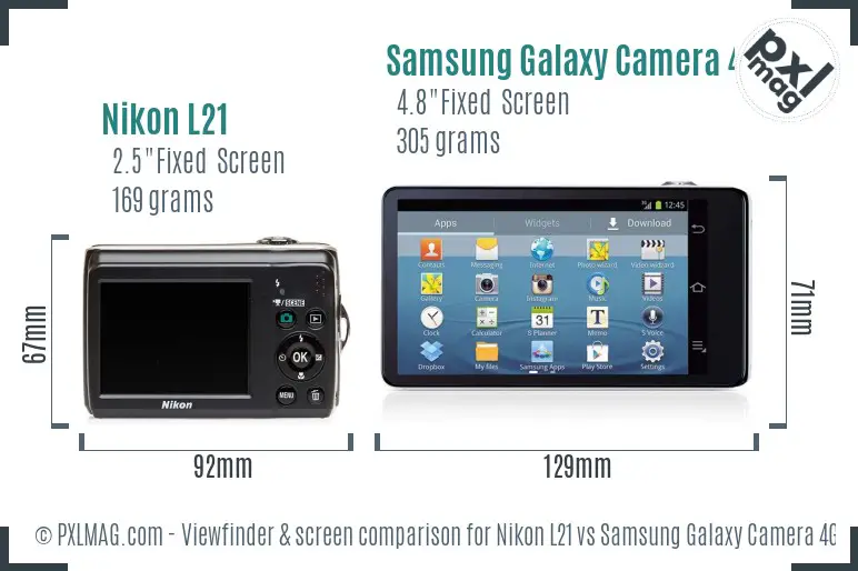 Nikon L21 vs Samsung Galaxy Camera 4G Screen and Viewfinder comparison Nikon L21 vs Samsung Galaxy Camera 4G Screen and Viewfinder comparison