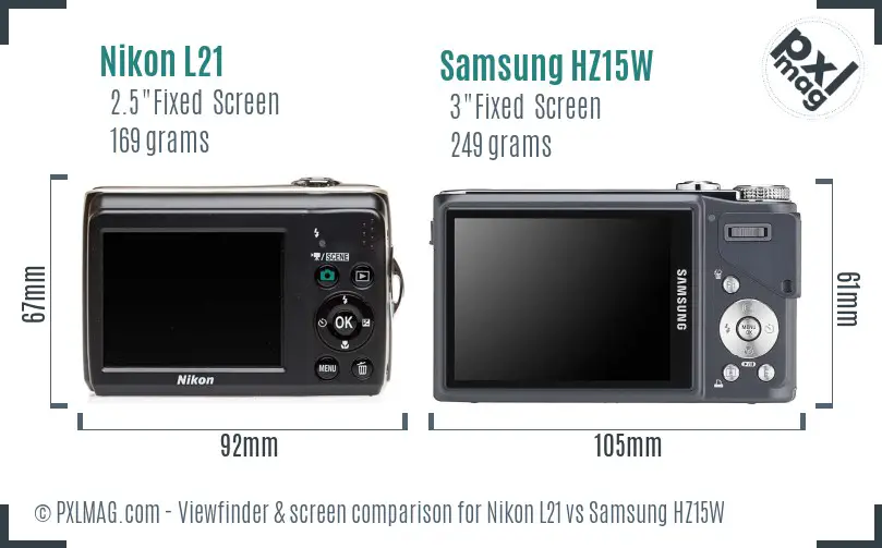 Nikon L21 vs Samsung HZ15W Screen and Viewfinder comparison Nikon L21 vs Samsung HZ15W Screen and Viewfinder comparison