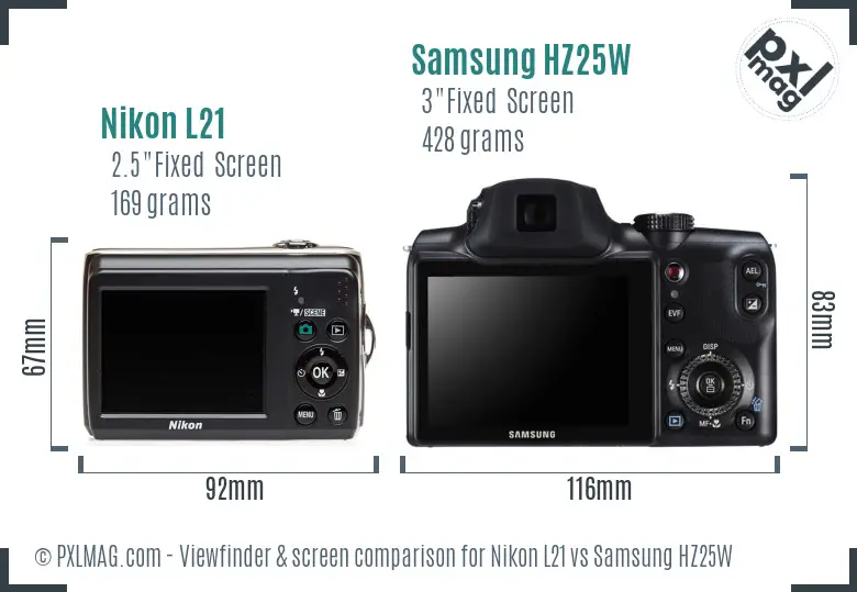 Nikon L21 vs Samsung HZ25W Screen and Viewfinder comparison