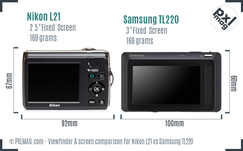 Nikon L21 vs Samsung TL220 Screen and Viewfinder comparison