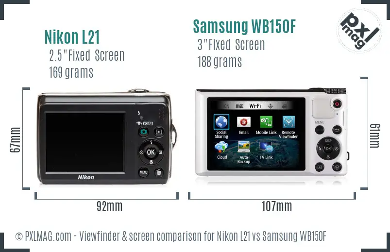 Nikon L21 vs Samsung WB150F Screen and Viewfinder comparison