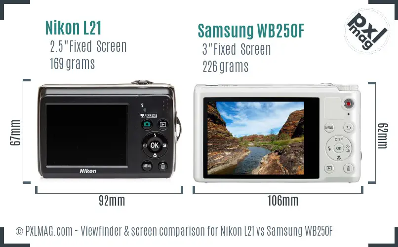 Nikon L21 vs Samsung WB250F Screen and Viewfinder comparison Nikon L21 vs Samsung WB250F Screen and Viewfinder comparison