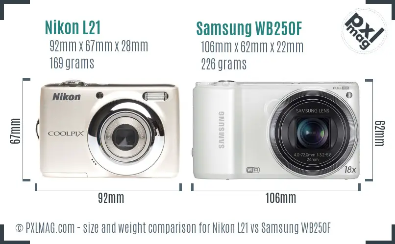 Nikon L21 vs Samsung WB250F size comparison Nikon L21 vs Samsung WB250F size comparison