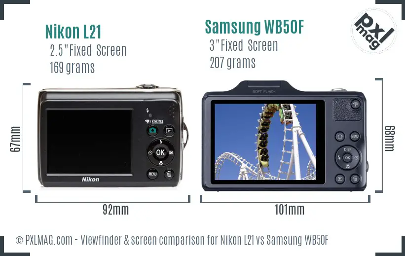 Nikon L21 vs Samsung WB50F Screen and Viewfinder comparison