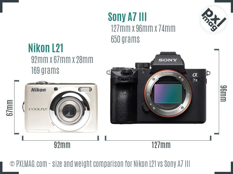 Nikon L21 vs Sony A7 III size comparison