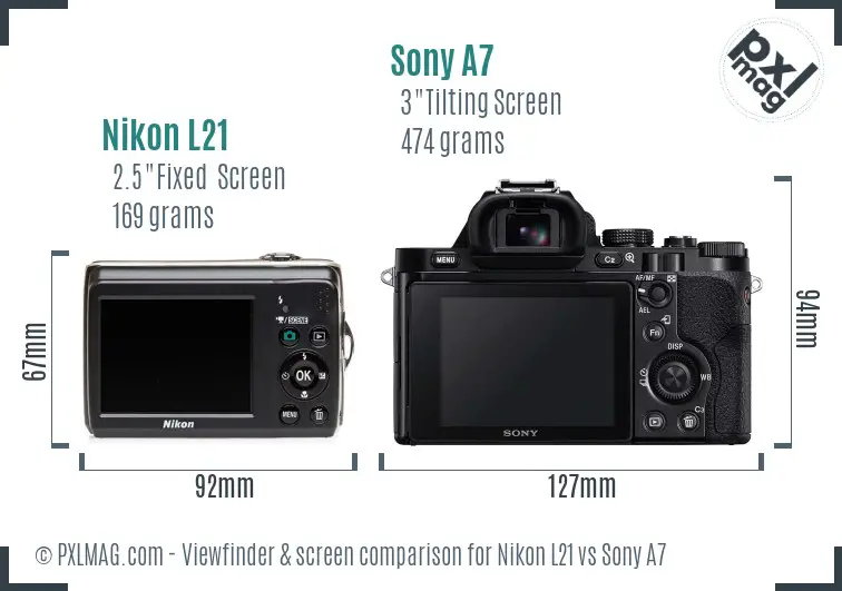 Nikon L21 vs Sony A7 Screen and Viewfinder comparison