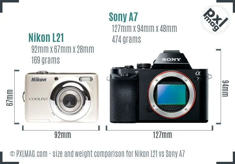 Nikon L21 vs Sony A7 size comparison