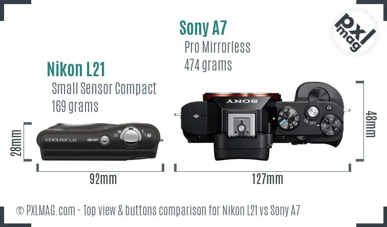 Nikon L21 vs Sony A7 top view buttons comparison
