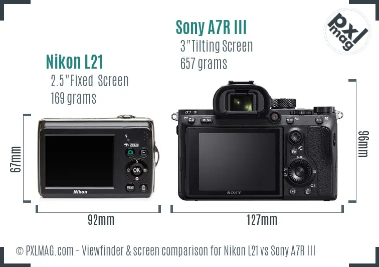 Nikon L21 vs Sony A7R III Screen and Viewfinder comparison