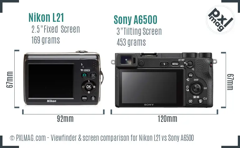 Nikon L21 vs Sony A6500 Screen and Viewfinder comparison