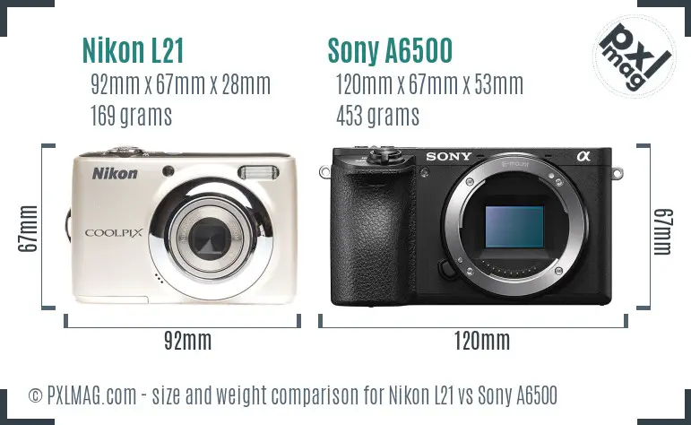 Nikon L21 vs Sony A6500 size comparison