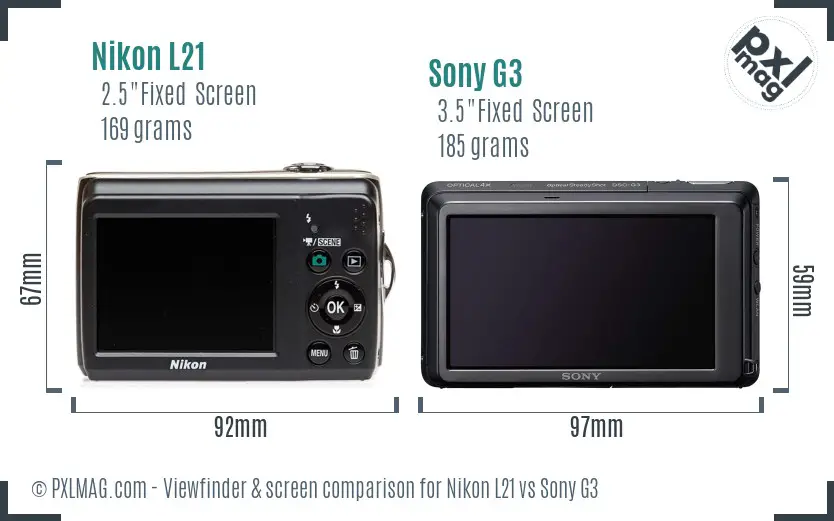 Nikon L21 vs Sony G3 Screen and Viewfinder comparison