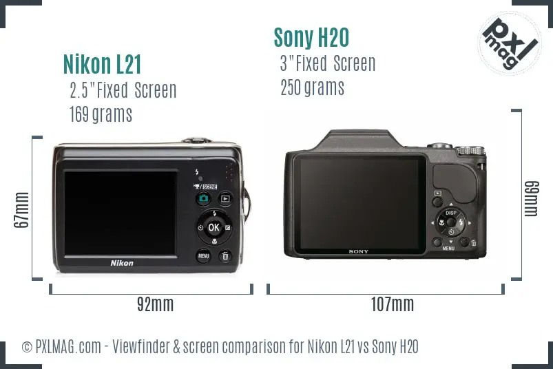 Nikon L21 vs Sony H20 Screen and Viewfinder comparison