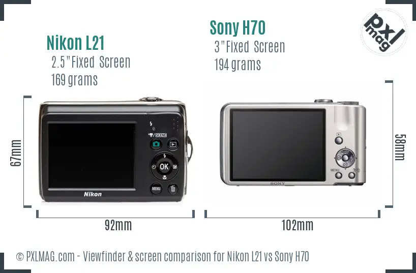 Nikon L21 vs Sony H70 Screen and Viewfinder comparison