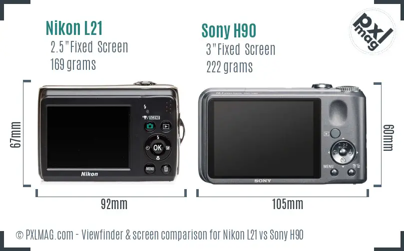 Nikon L21 vs Sony H90 Screen and Viewfinder comparison Nikon L21 vs Sony H90 Screen and Viewfinder comparison