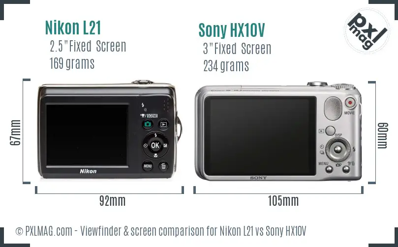 Nikon L21 vs Sony HX10V Screen and Viewfinder comparison