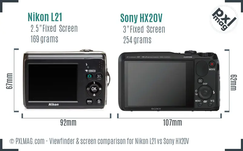 Nikon L21 vs Sony HX20V Screen and Viewfinder comparison