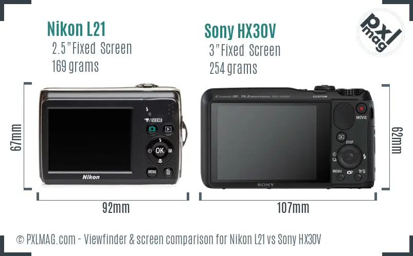 Nikon L21 vs Sony HX30V Screen and Viewfinder comparison