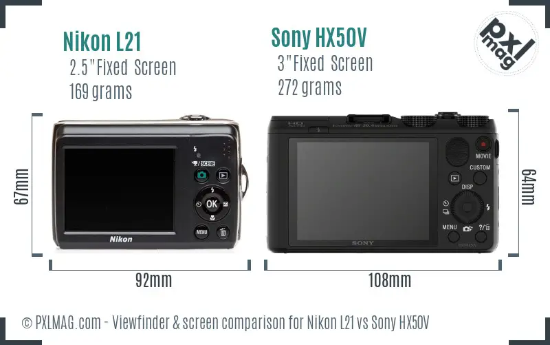 Nikon L21 vs Sony HX50V Screen and Viewfinder comparison