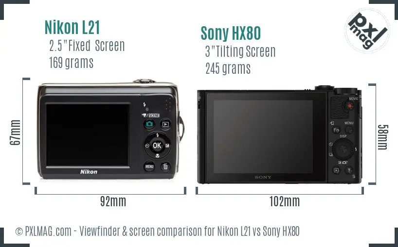 Nikon L21 vs Sony HX80 Screen and Viewfinder comparison