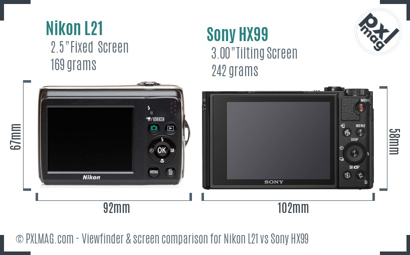 Nikon L21 vs Sony HX99 Screen and Viewfinder comparison
