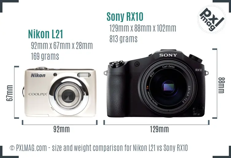 Nikon L21 vs Sony RX10 size comparison