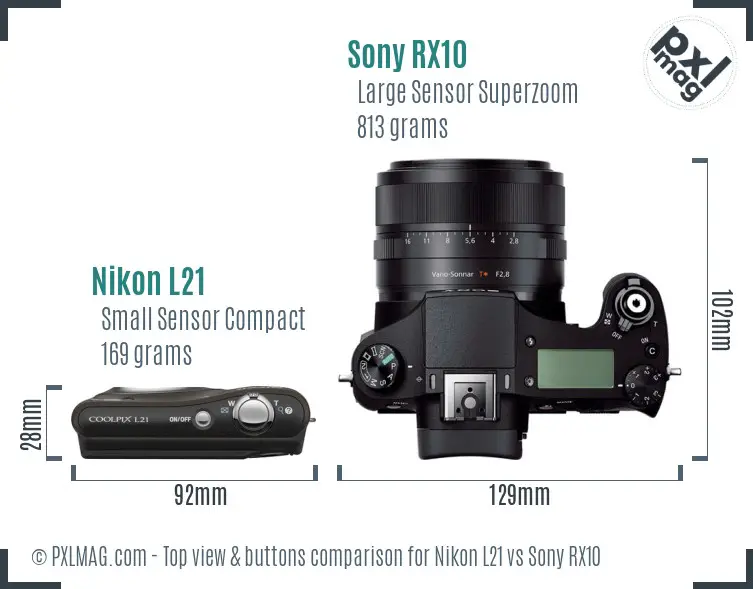 Nikon L21 vs Sony RX10 top view buttons comparison