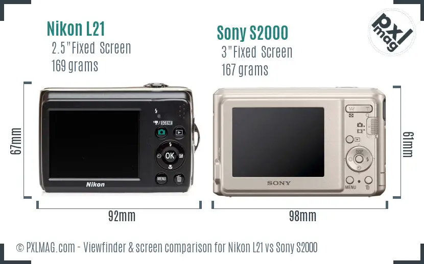 Nikon L21 vs Sony S2000 Screen and Viewfinder comparison