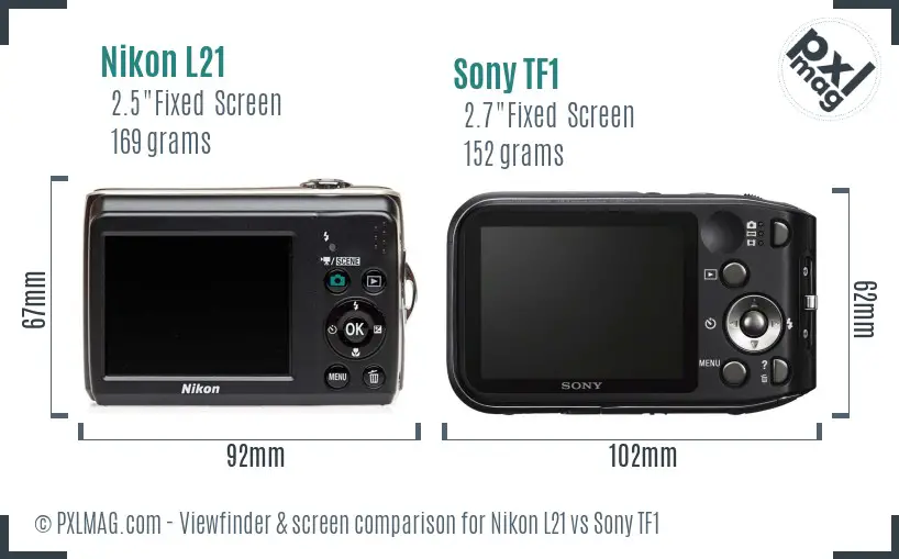 Nikon L21 vs Sony TF1 Screen and Viewfinder comparison