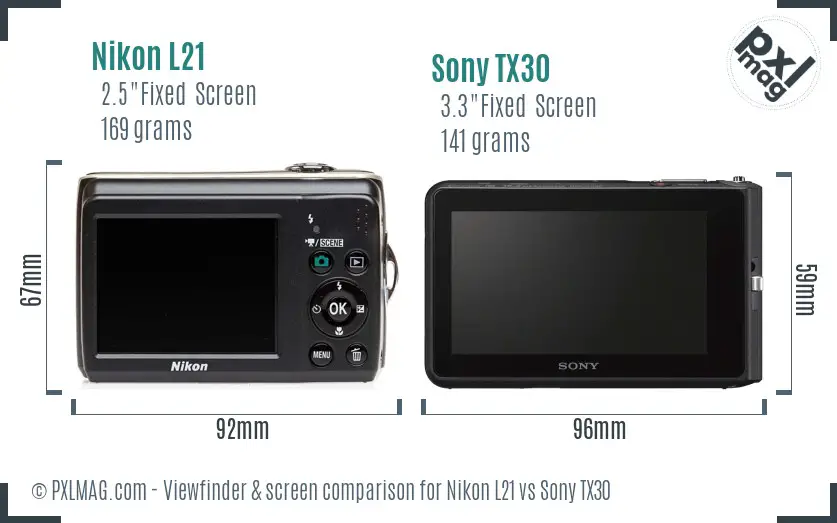 Nikon L21 vs Sony TX30 Screen and Viewfinder comparison