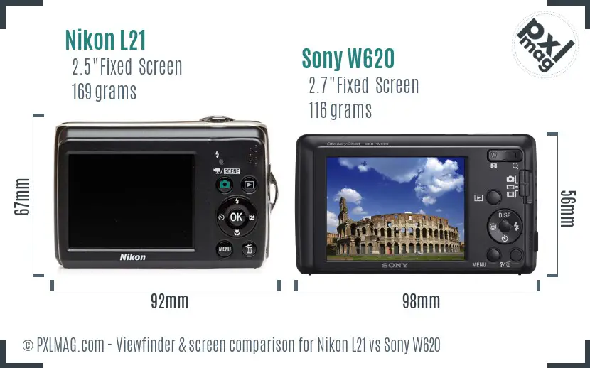 LCD screen and interface comparison
