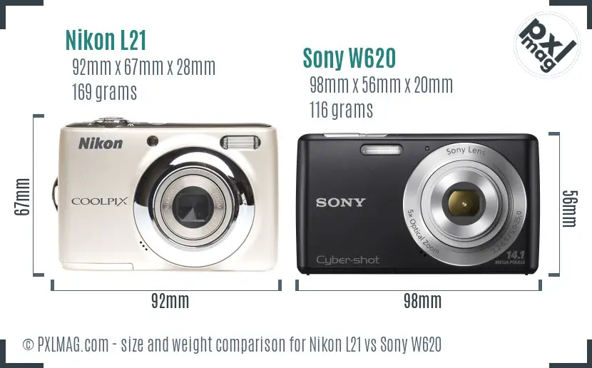 Physical size and ergonomics comparison